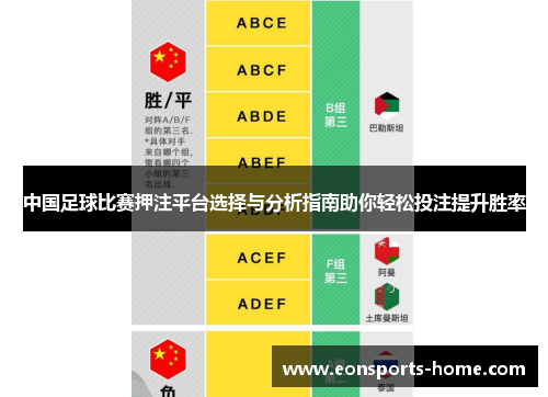 中国足球比赛押注平台选择与分析指南助你轻松投注提升胜率