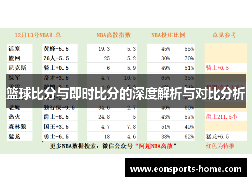 篮球比分与即时比分的深度解析与对比分析